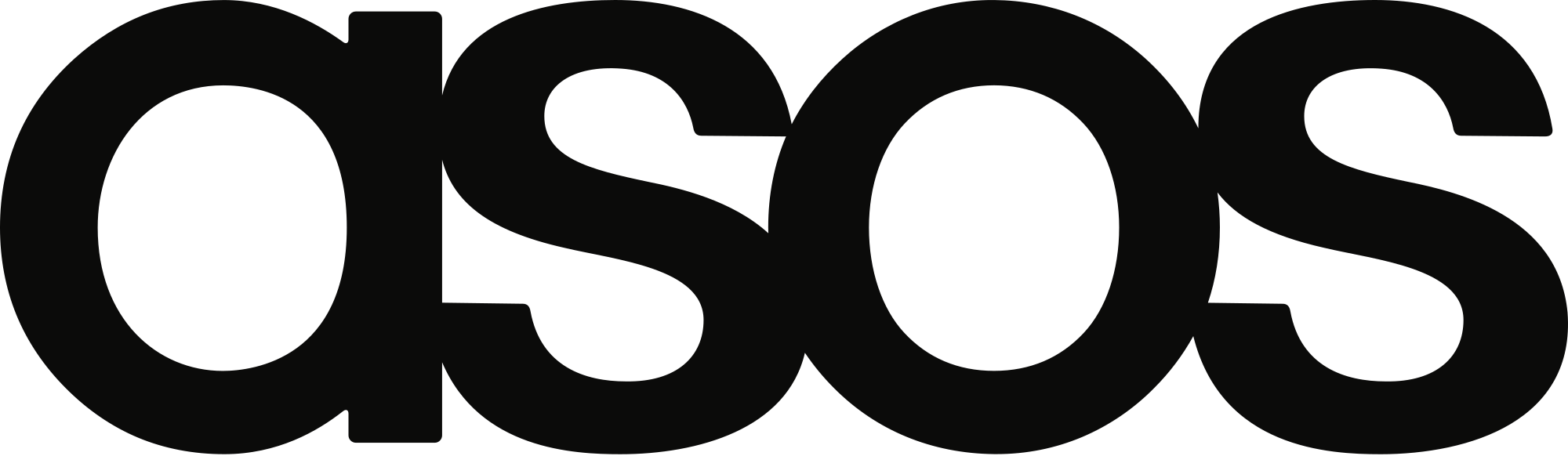 code promo asos, code reduction asos, bon de reduction asos